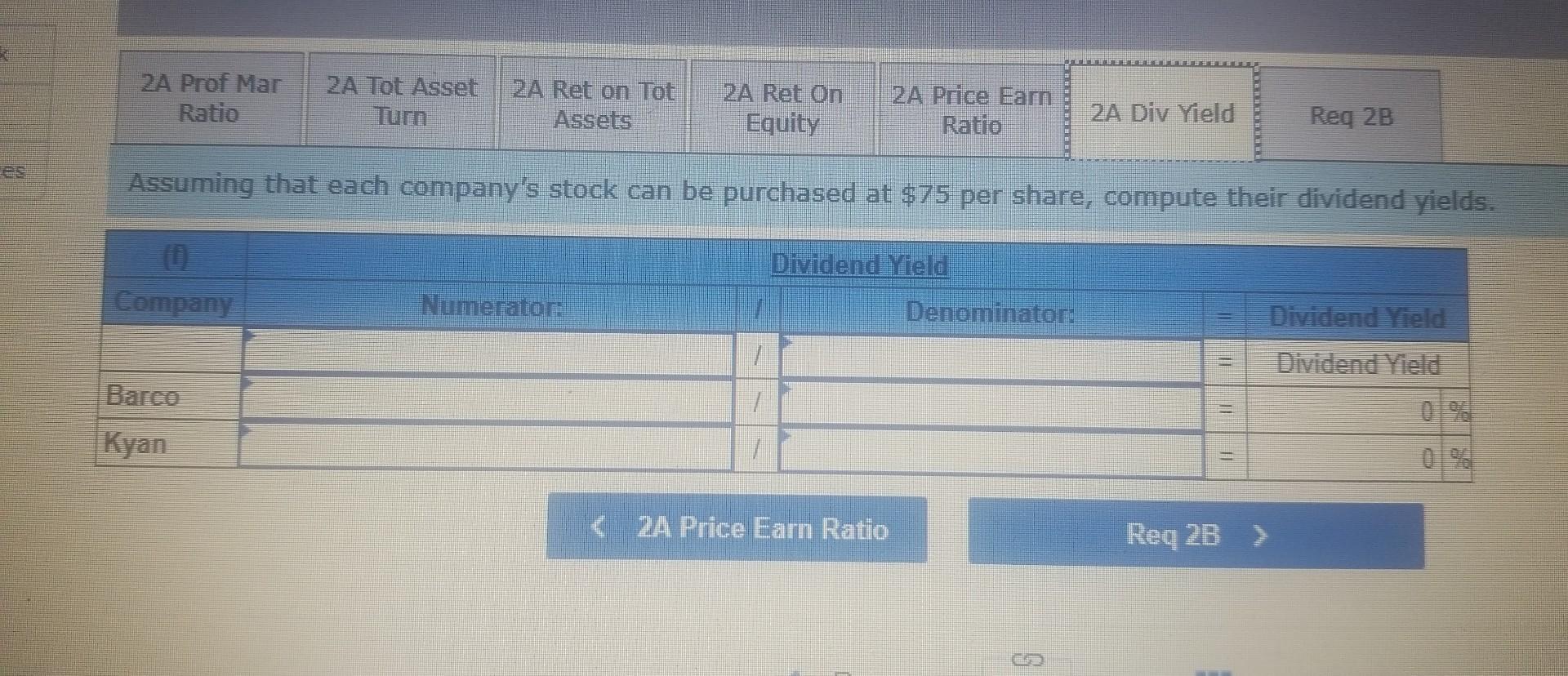 at $75 per share, compute their dividend yields