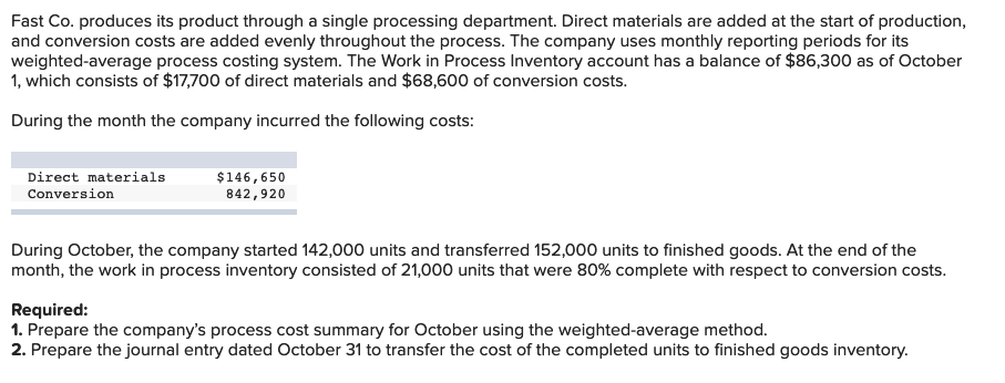 Fast Co. produces its product through a single processing department. Direct