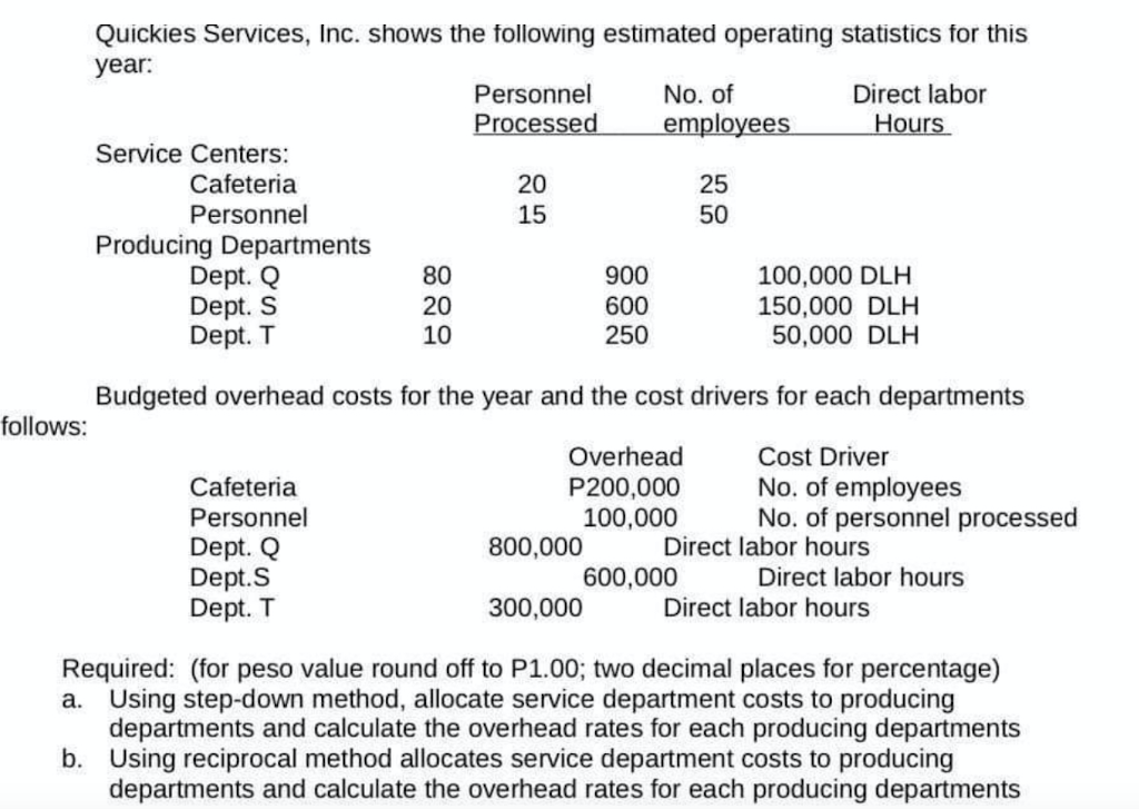  Help me do the required A and B Quickies Services, Inc.