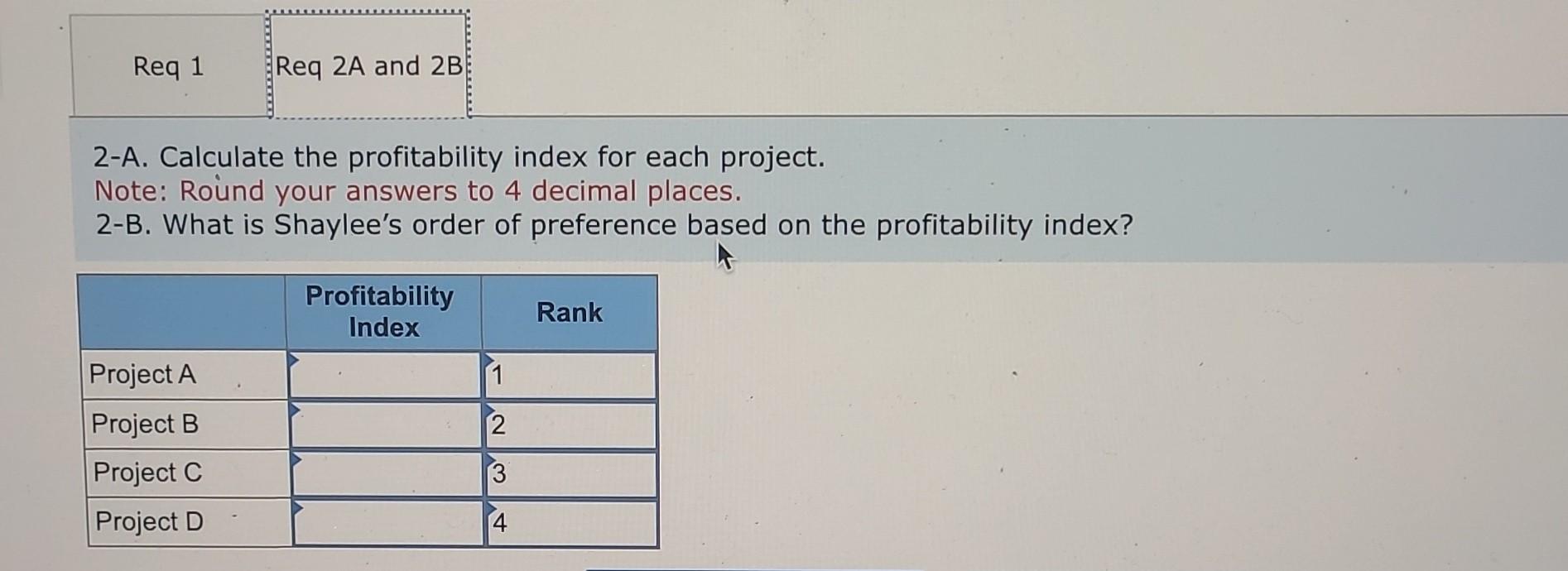 Corporation has $2.00 million to invest in new projects. The company's managers