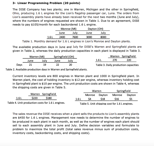 July 3- Linear Programming Problem (20 points) The DISE Company has