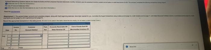  The www.stuber. Cel PAR BOR Aug. 1 Aug. 2 Aug. 2