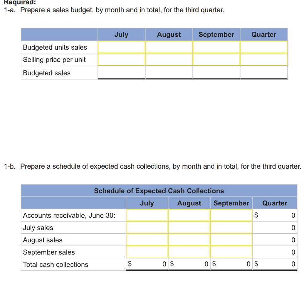 Please Answer ASAP I am struggling with this assignment and I need