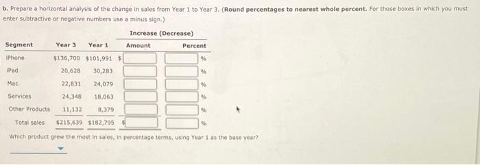 as follows (in millions): Segment Year 3 Year 2 Year 1 Phone