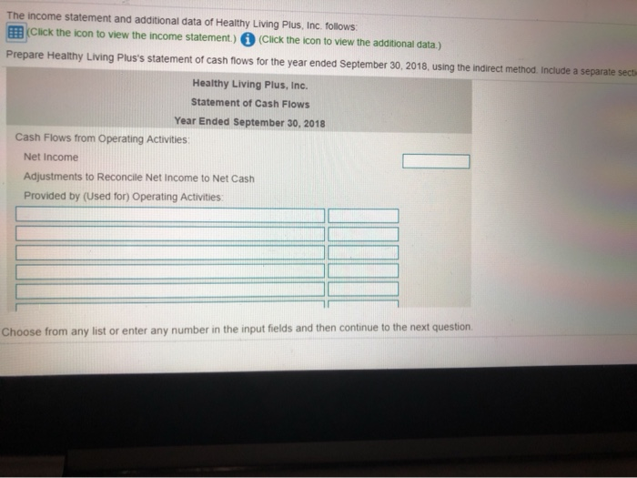 payable. Cash receipt from sale of land totals $25,000. There was no