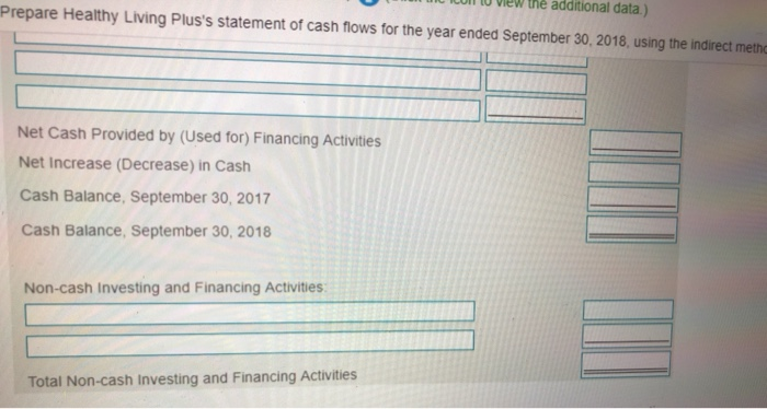 Payment of note payable is $10,000 Payment of dividends is $9.000. From