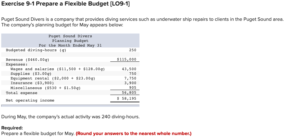 Please help! Exercise 9-1 Prepare a Flexible Budget (LO9-1] Puget Sound Divers