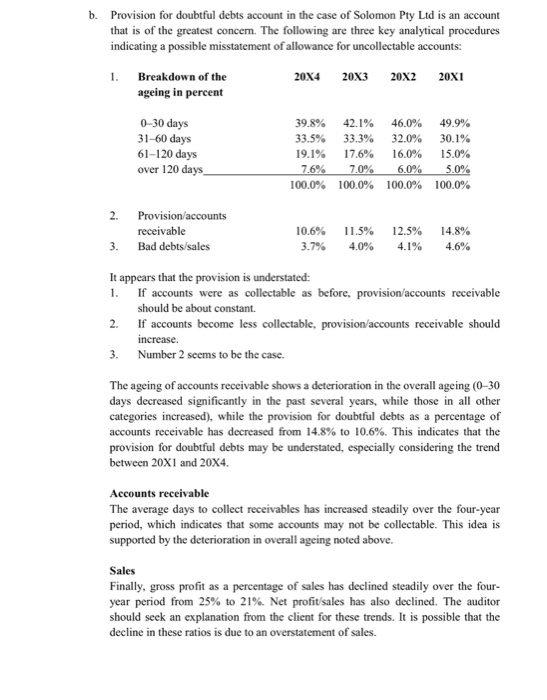 auto parts stores. Sales and profits have expanded rapidly in the past