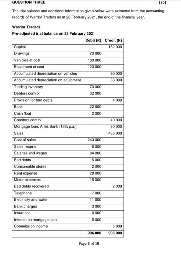  QUESTION THREE [25] The trial balance and additional information given below