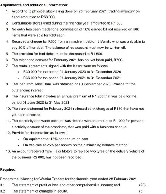 were extracted from the accounting records of Warrior Traders as at 28