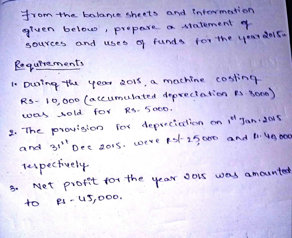  from the balance sheets and information given below, prepare a statement