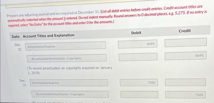 on January 1, 2019 and has a useful life of four years.