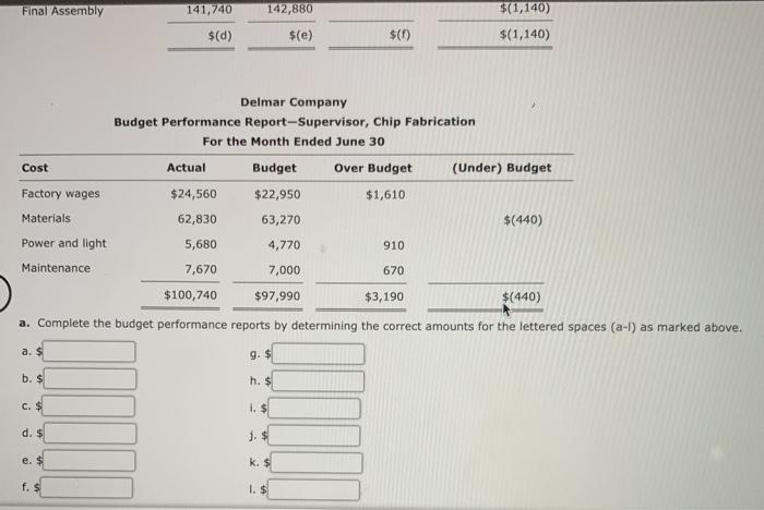 for Delmar Company, a manufacturer of light duty motors, follow: Plant Delmar