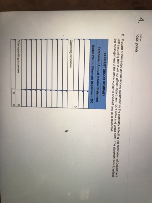 losses or low profits for several years. The company's 2015 departmental income