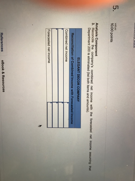 statements shows the following. ELEGANT DECOR COMPANY Departmental Income Statements For Year