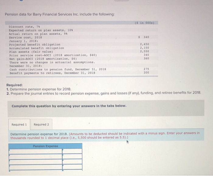  Pension data for Barry Financial Services Inc. include the following: ($