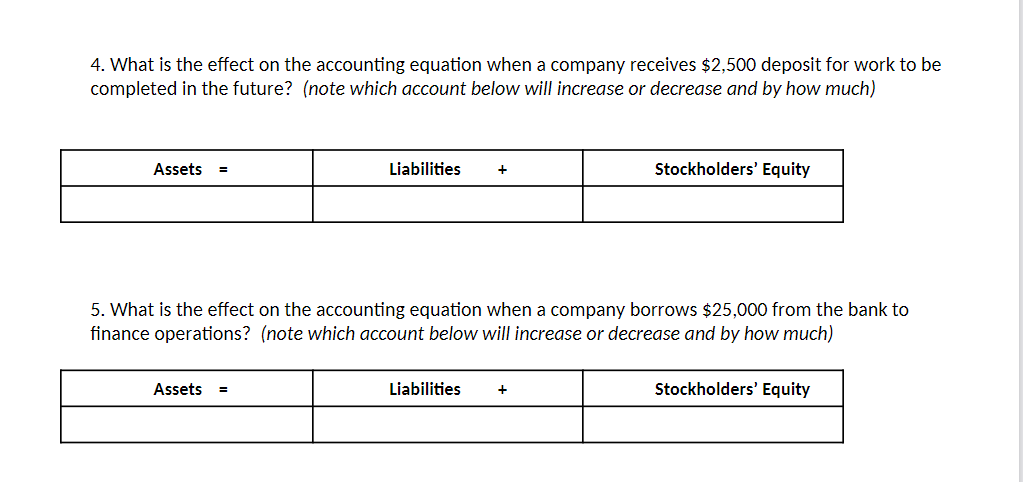 4. What is the effect on the accounting equation when a