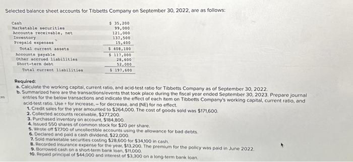  entries tor the below transactions and indicate the eftect of each