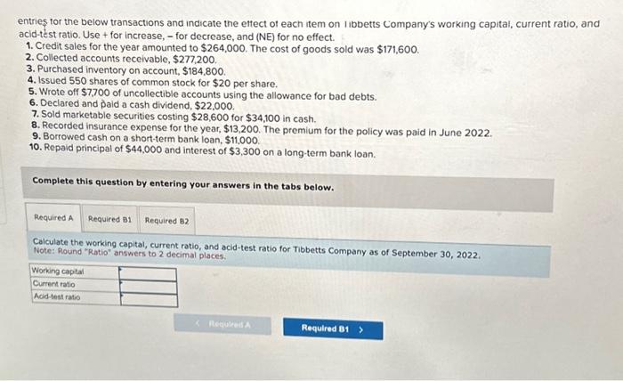 item on I ibbetts Company's working capital, current ratio, and acid-test ratio.