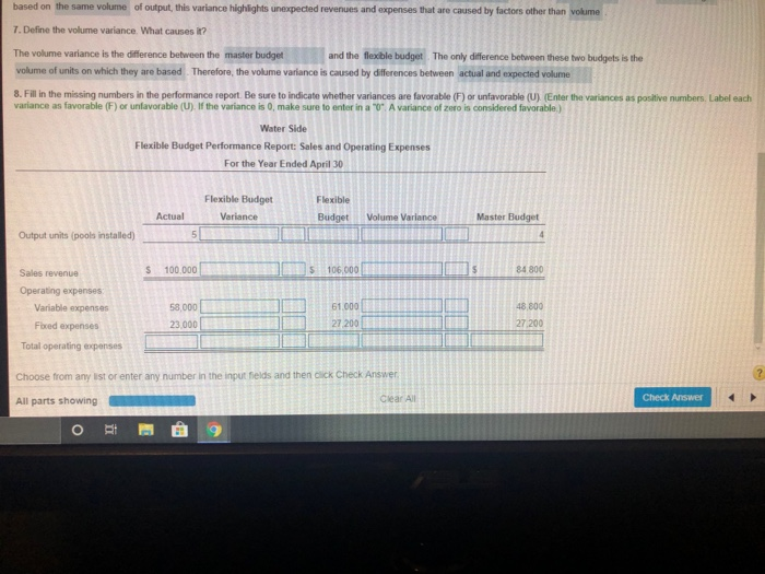  based on the same volume of output, this variance highlights unexpected