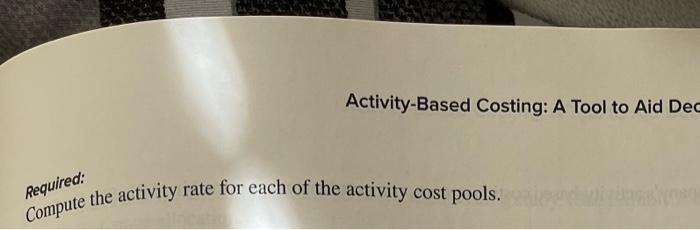 and Customer Profitability Analysis LO7-4, LO7-5 Thermal Rising, Inc., makes paragliders for