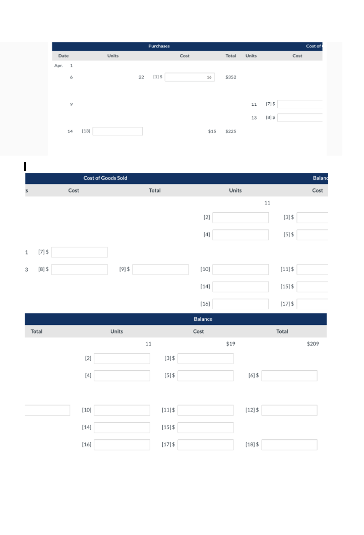 This is all the information provided for this question; Ayayai Limited uses