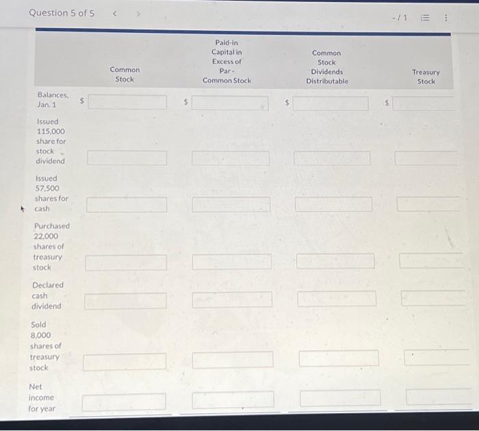 the following stockholders' equity balances. Common Stock (485,000 shares issued) Paid-in Capital