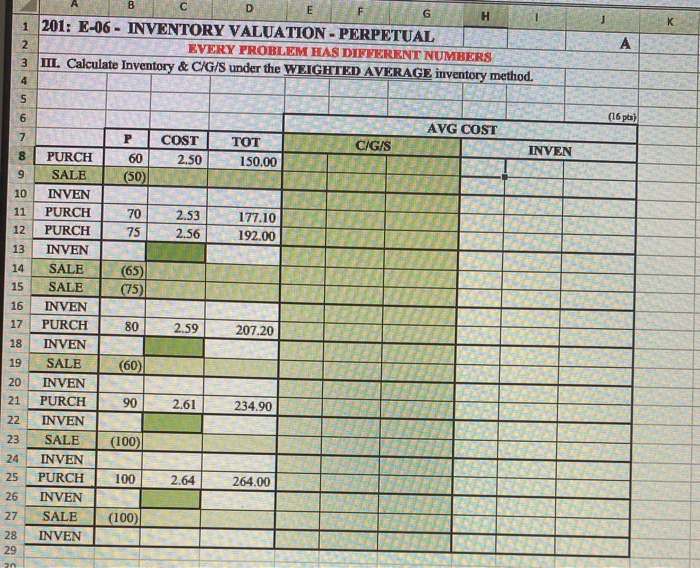  Please help!!! G H LJ 1 201: E-06 - INVENTORY VALUATION