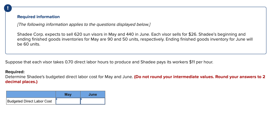 visors in May and 440 in June. Each visor sells for $26.