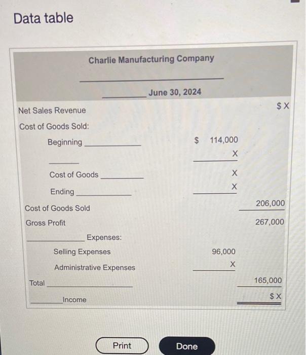 the blanks with the missing words, and replace the Xs with the