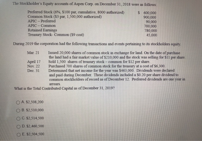 ANSWER E IS INCORRECT please help The Stockholder's Equity accounts of Aspen