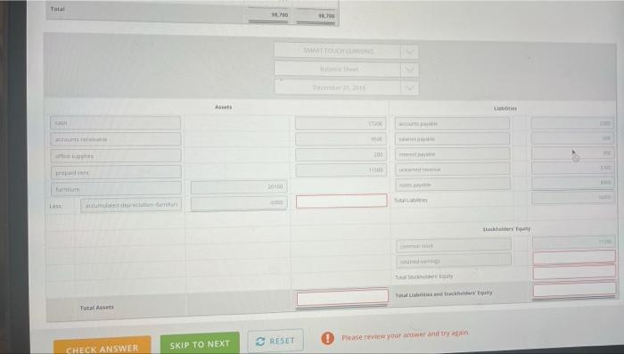 of Retained Earnings. Within each section of the statement enter the accounts,