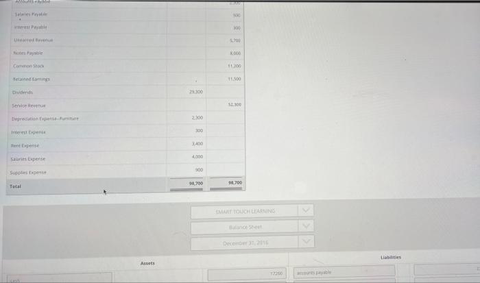 minus sign or parentheses. SMART TOUCH LEARNING Adjusted Telas Batanice December 31,