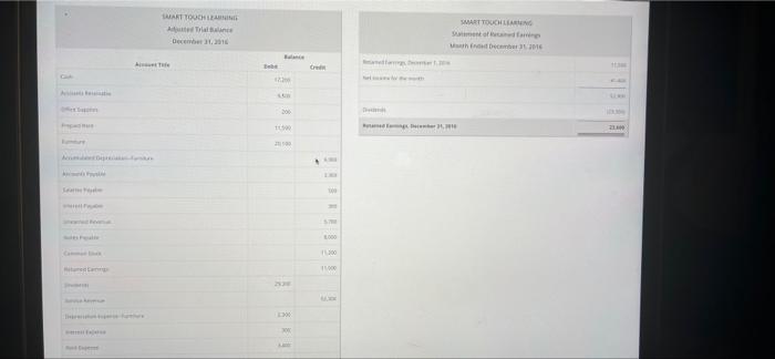 Deprem Account 101 STO unternet bovenon 15 Como 0037 100 Tats Tata