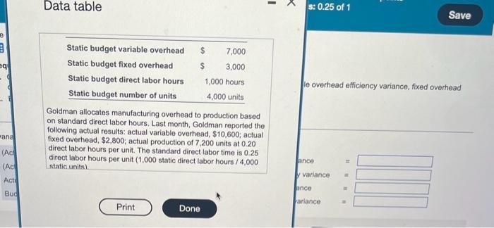  please help answer ALL of the question Data table s: 0.25