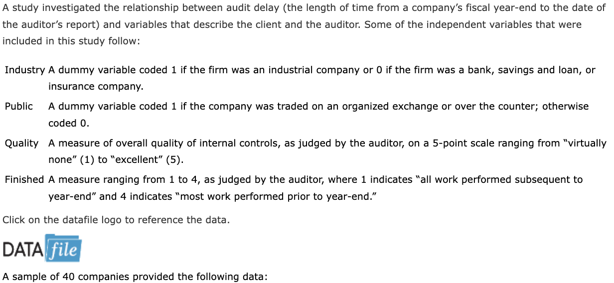 A study investigated the relationship between audit delay (the length of