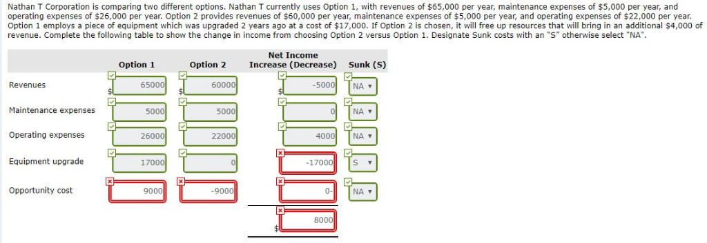 Nathan T Corporation is comparing two different options. Nathan T currently
