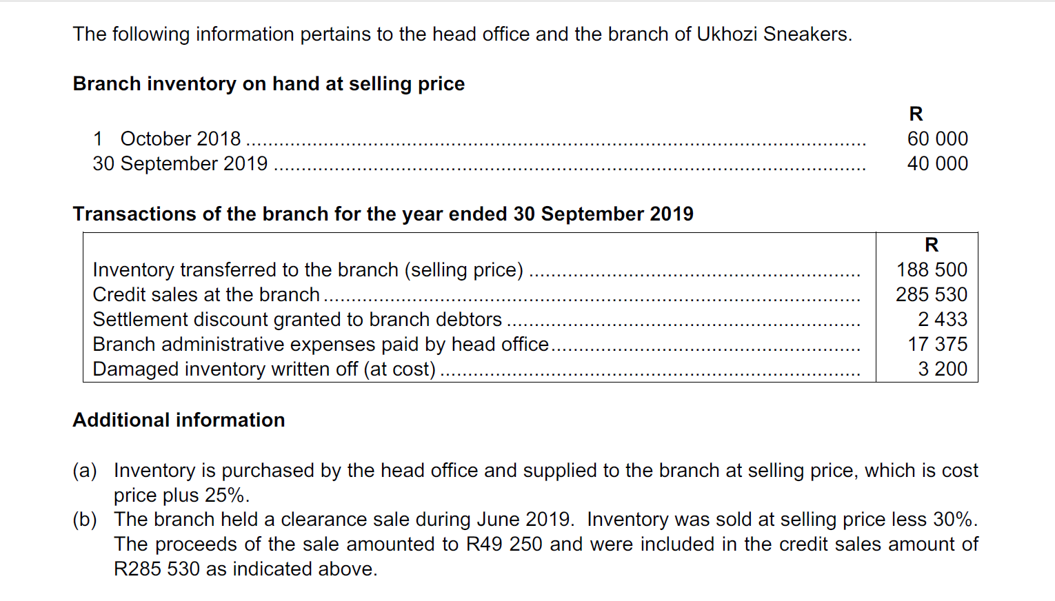 (mark-down on sales) and branch adjustment (mark-down on cost) are R12 000