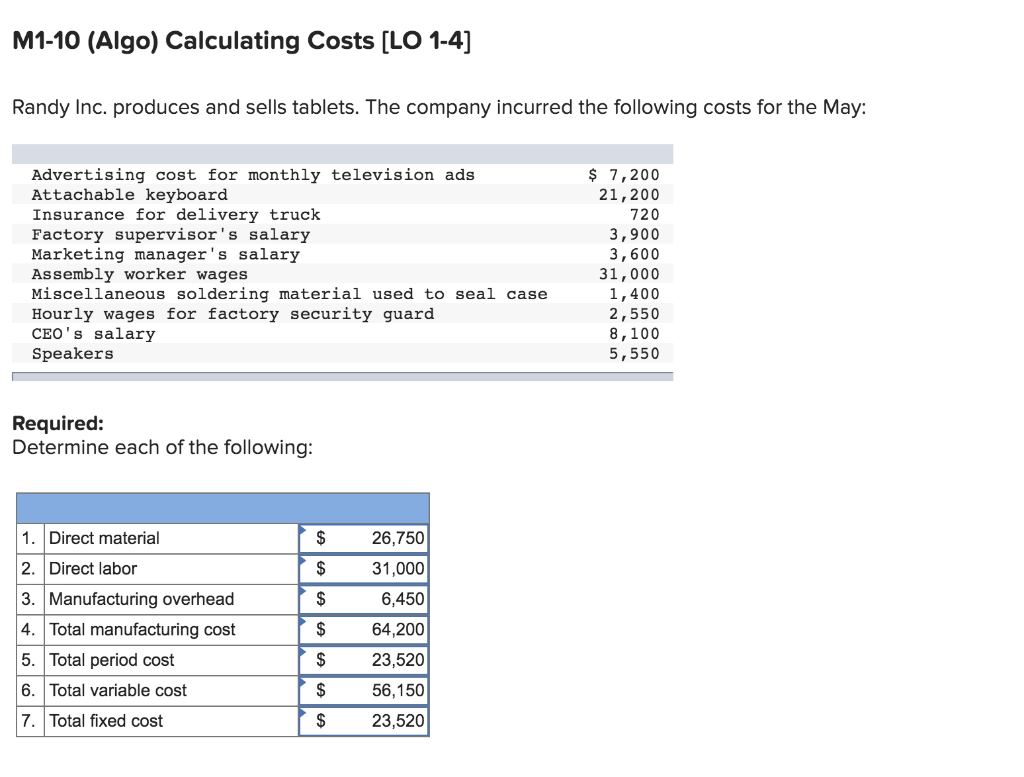 Got 3-6 incorrect. Help with those would be great. M1-10 (Algo) Calculating