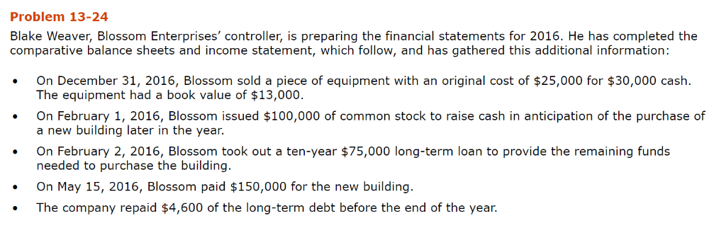  Problem 13-24 Blake Weaver, Blossom Enterprises' controller, is preparing the financial
