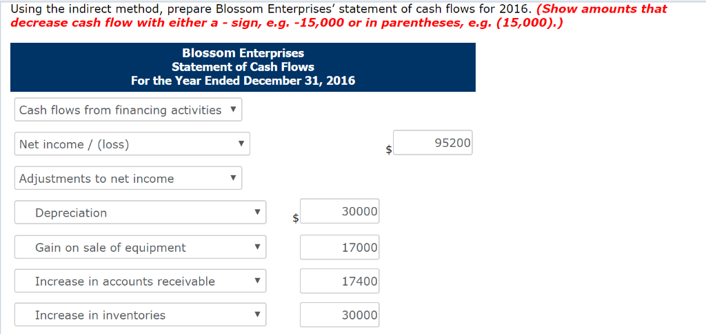 $25,000 for $30,000 cash The equipment had a book value of $13,000