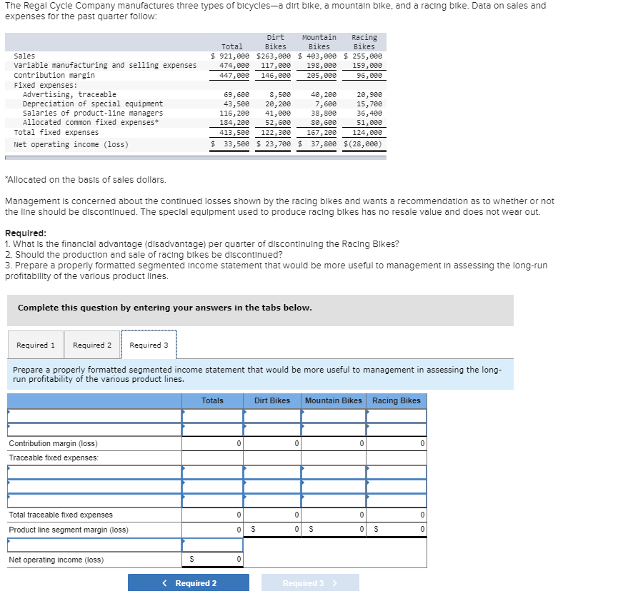 Company manufactures three types of bicycles-a dirt bike, a mountain bike, and