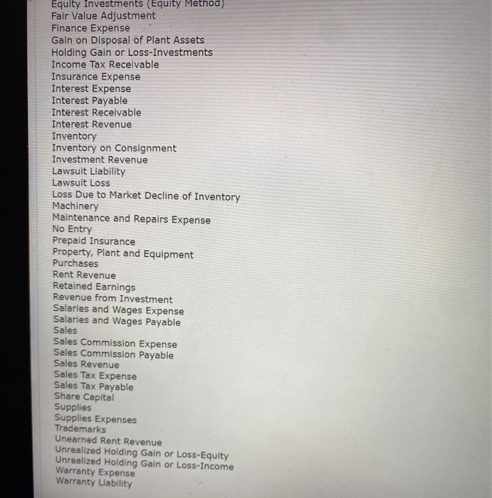 2021. The following information is available for the year 2016-2020. Net Income