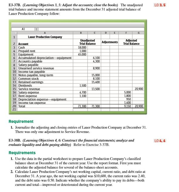  E3-37B. (Learning Objectives 3, 5: Adjust the accounts; close the books)