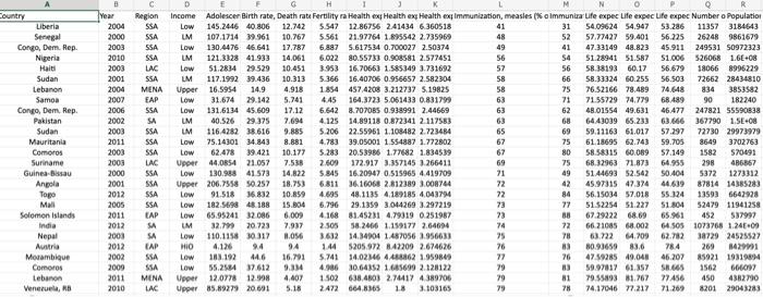  PLEASE HELP!! I've been attempting to do thus for hours! Using