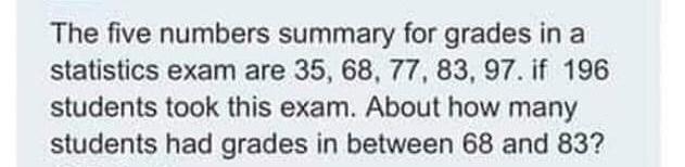  The five numbers summary for grades in a statistics exam are