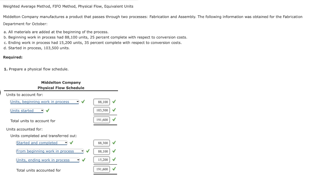  Weighted Average Method, FIFO Method, Physical Flow, Equivalent Units Middelton Company