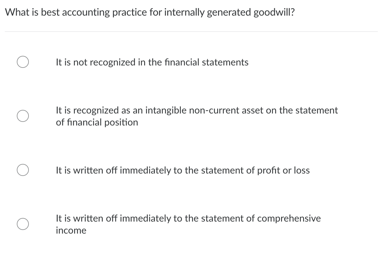 What is best accounting practice for internally generated goodwill? It is
