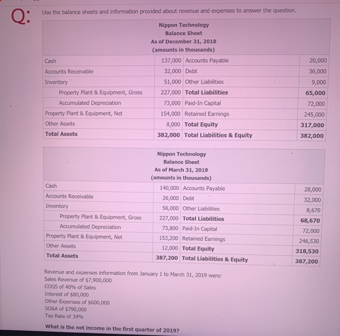  please specity your answer in the same units as the balance