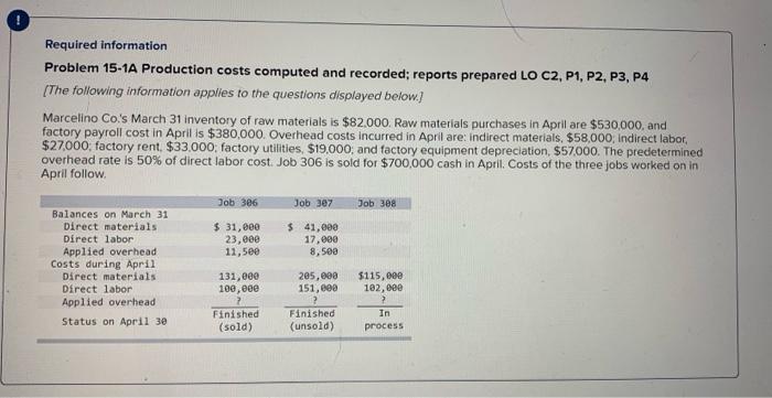  Required information Problem 15-1A Production costs computed and recorded; reports prepared